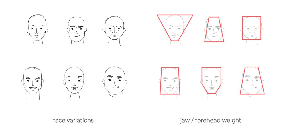 face-sketches-2.jpg